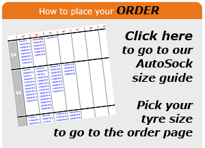AutoSock/Auto Sock - textile wheel covers with an elasticated edge; you just slip them over the driving wheels when you find yourself getting stuck. ("Yes - it really is this easy" and "Yes, of course they work!")