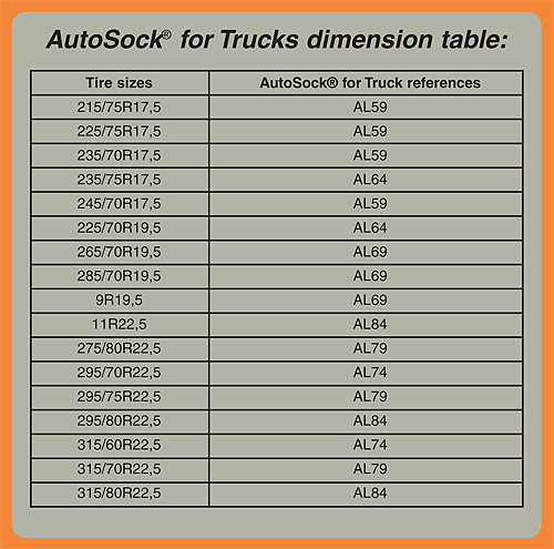 AutoSock for Trucks/Auto Sock.The Textile wheel cover for Driving in Ice and Snow.Auto Socks get you Home!