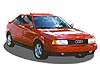 Audi Coupe (1989 to 1991) 