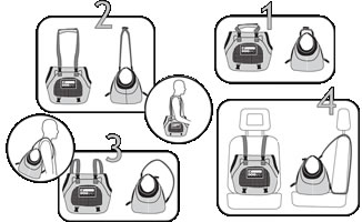 USB Pet Carrier Options