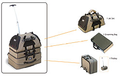 Jet Set Pet Carrier Travel Kit Jet Set Pet Carrier Travel Kit