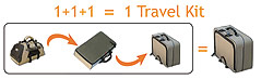 Jet Set Pet Carrier Travel Kit Jet Set Pet Carrier Travel Kit