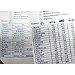Philips H4 VisionCare complete spare bulb kit no. LG031:Renault 19 van (1989 to 1995)  