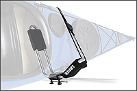 The Roof Box Company: THULE Hull-A-Port kayak carrier 835-1