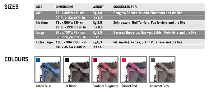 Sizes