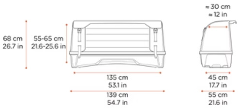 Thule Onto technical specifications
