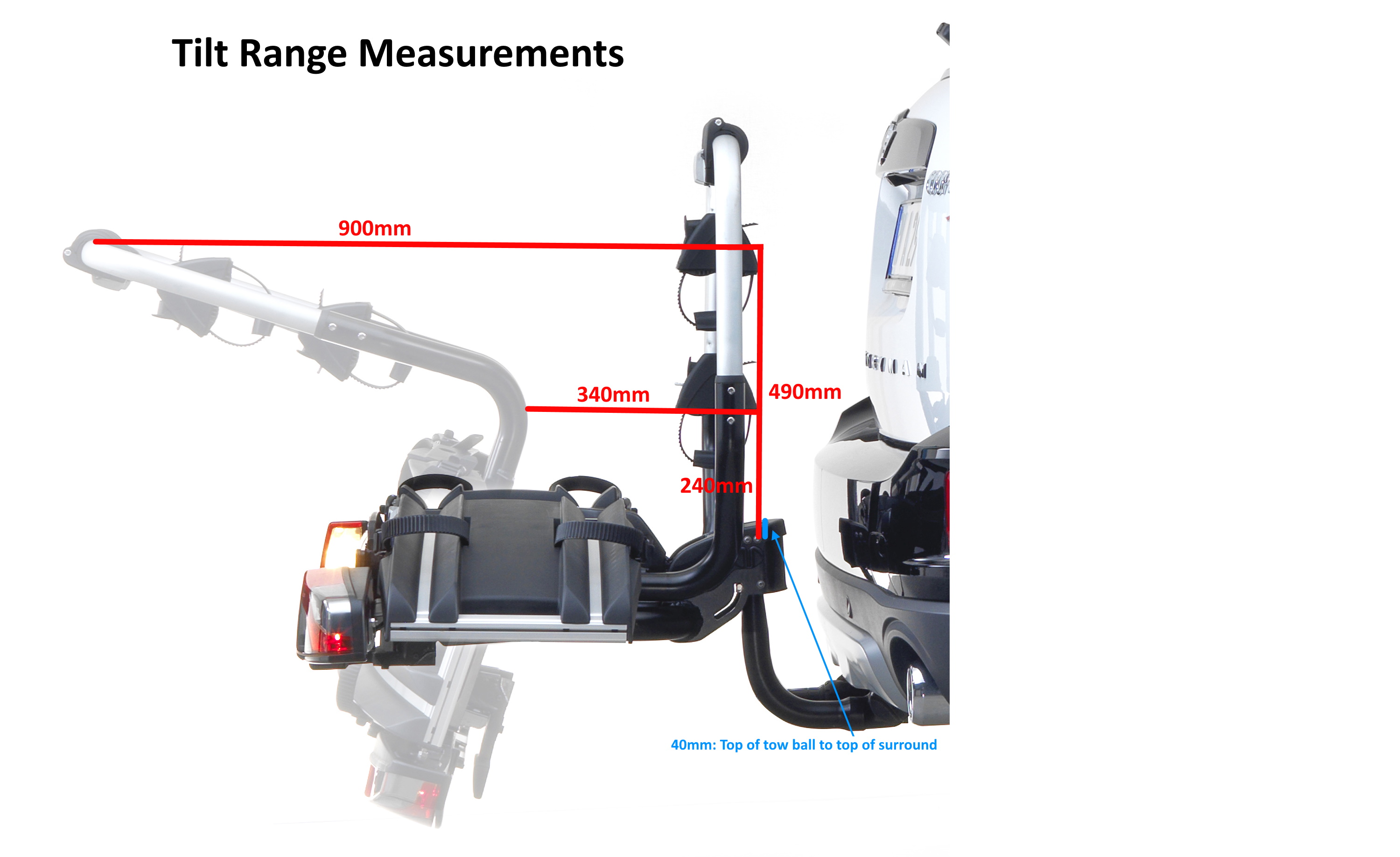 Atera GENIO PRO tilt measurements