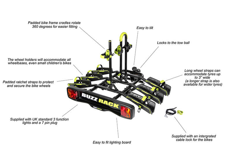 Buzzrack-Buzzwing3-tow-bar-bike-carrier-13Z.jpg