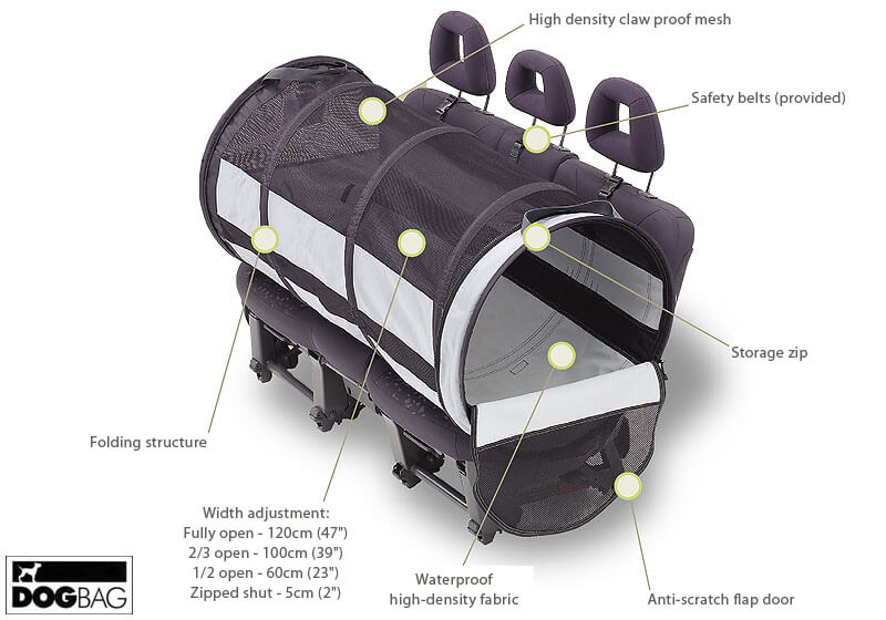 Features of the Pet Tube dog carrier