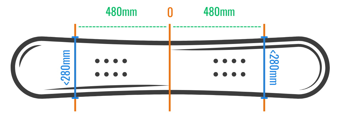 TowCar Aneto max board width