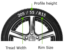 Tread width, Profile Height, Rim Size