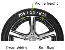 Spider Spikes Size Chart