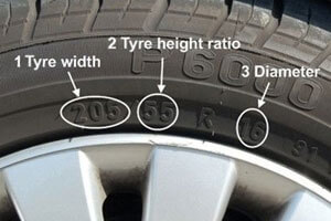 Tyre size example