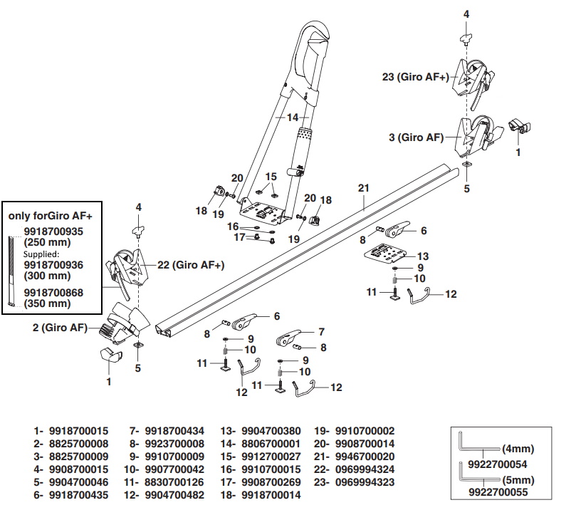 Giro spare parts sale